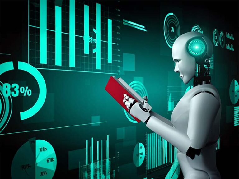AI-Powered Threat Intelligence