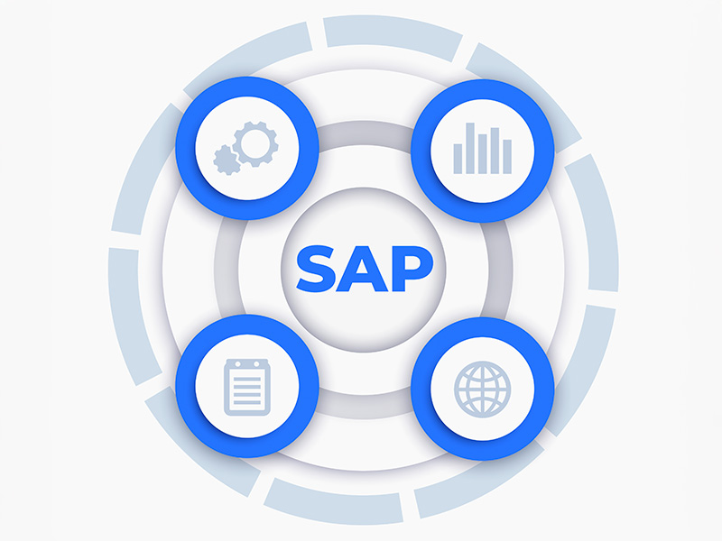 SAP Activate Roadmap for S/4HANA Upgrades: Step-by-Step Guide for 2025